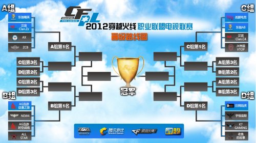 扯对方后防 扯对方后防